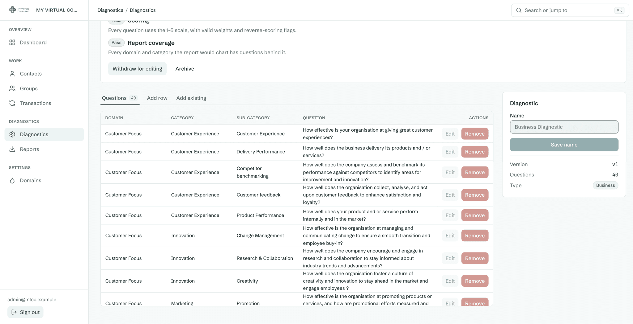 Sanitised My Virtual Consultant diagnostic builder showing readiness checks and a structured question table