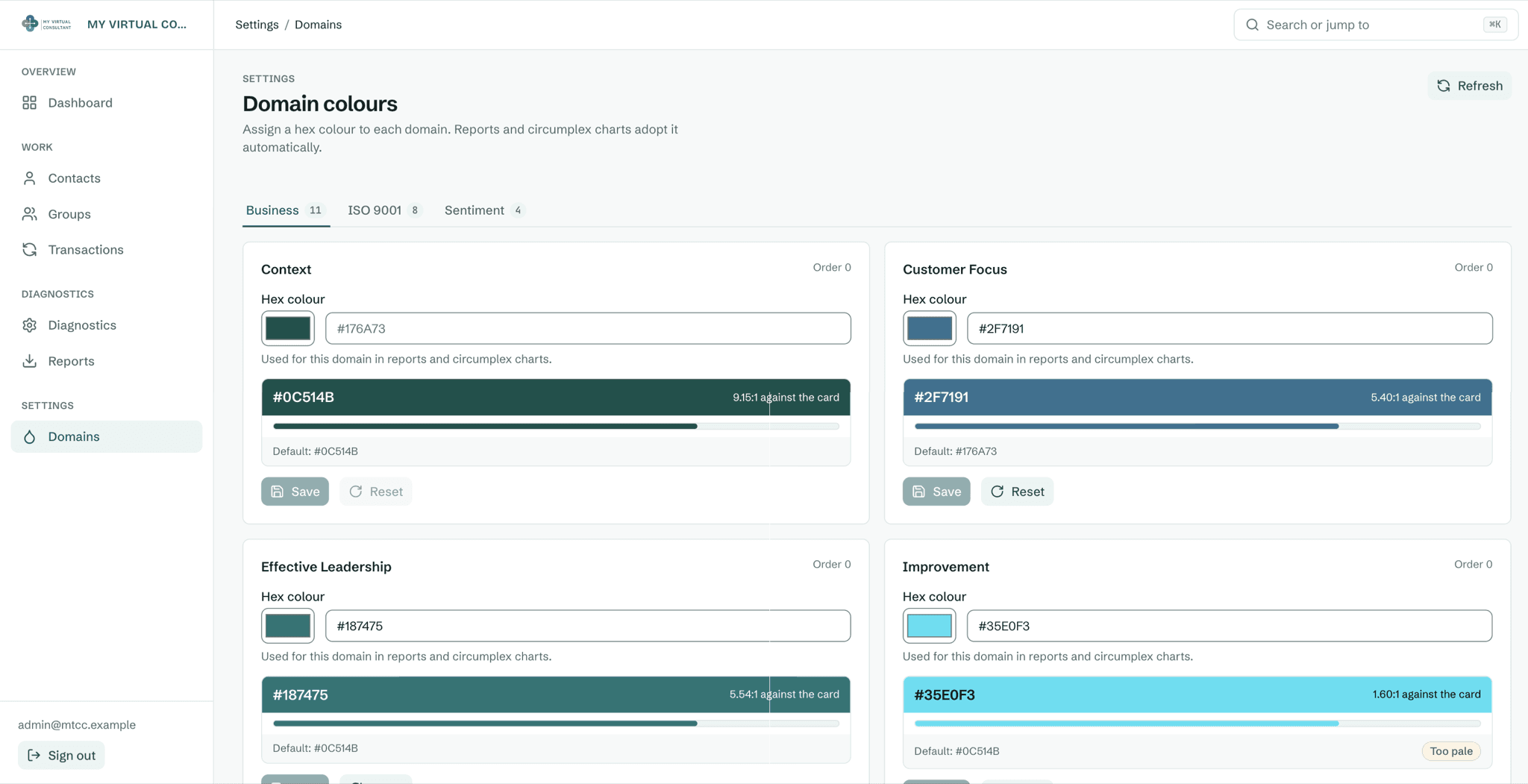Sanitised My Virtual Consultant domain colour settings with hex values, contrast ratios and a too-pale warning