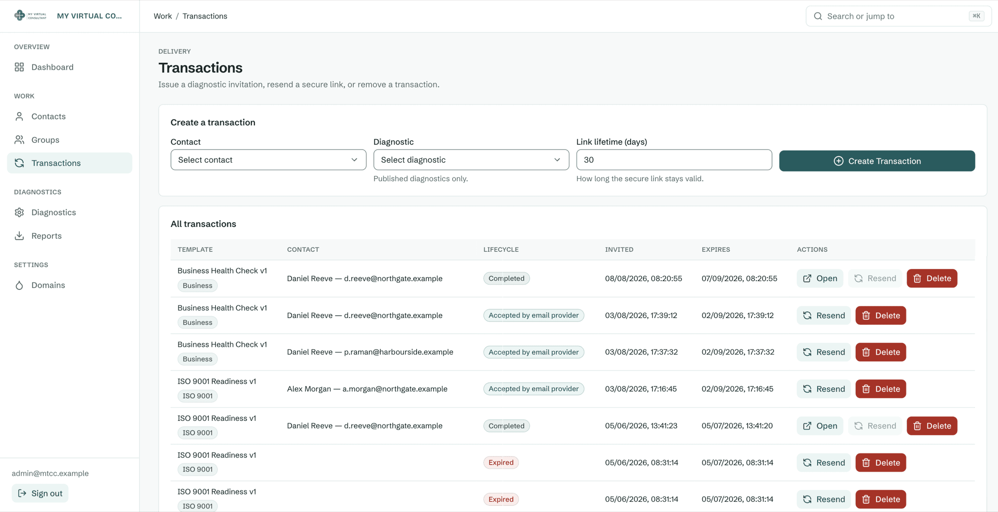 Sanitised My Virtual Consultant transactions screen with invitation creation and completed, accepted and expired lifecycle states
